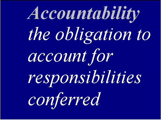 Text Box: Accountability the obligation to account for responsibilities conferred