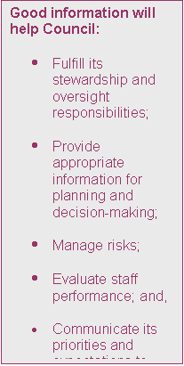 Text Box: Good information will help Council:

	Fulfill its stewardship and oversight responsibilities; 

	Provide appropriate information for planning and decision-making; 

	Manage risks; 

	Evaluate staff performance; and,

	Communicate its priorities and expectations to staff and residents.
