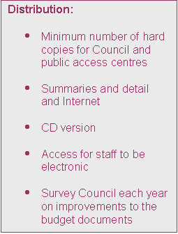 Text Box: Distribution:

	Minimum number of hard copies for Council and public access centres

	Summaries and detail and Internet

	CD version 

	Access for staff to be electronic

	Survey Council each year on improvements to the budget documents 
