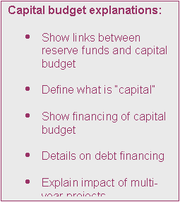 Text Box: Capital budget explanations:

	Show links between reserve funds and capital budget

	Define what is capital

	Show financing of capital budget

	Details on debt financing

	Explain impact of multi-year projects 
