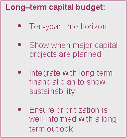 Text Box: Longterm capital budget:

	Ten-year time horizon

	Show when major capital projects are planned

	Integrate with long-term financial plan to show sustainability

	Ensure prioritization is well-informed with a long-term outlook
