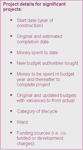 Text Box: Project details for significant projects:

	Start date (year of construction)

	Original and estimated completion date

	Money spent to date

	New budget authorities sought

	Money to be spent in budget year and thereafter to complete project
 
	Original and updated budgets with variances to from actual

	Category of lifecycle

	Ward

	Funding sources (i.e. co-funded or development charges)

	Mandated versus discretionary
