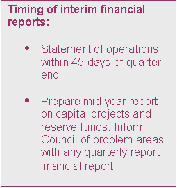 Text Box: Timing of interim financial reports:

	Statement of operations within 45 days of quarter end 

	Prepare mid year report on capital projects and reserve funds. Inform Council of problem areas with any quarterly report financial report
