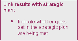 Text Box: Link results with strategic plan:

	Indicate whether goals set in the strategic plan are being met
