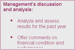 Text Box: Managements discussion and analysis:

	Analyze and assess results for the past year

	Offer comments on financial condition and performance
