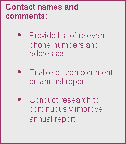 Text Box: Contact names and comments:

	Provide list of relevant phone numbers and addresses

	Enable citizen comment on annual report

	Conduct research to continuously improve annual report
