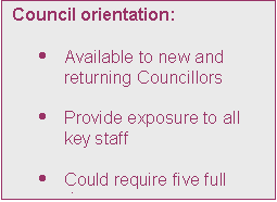 Text Box: Council orientation:

	Available to new and returning Councillors

	Provide exposure to all key staff

	Could require five full days
