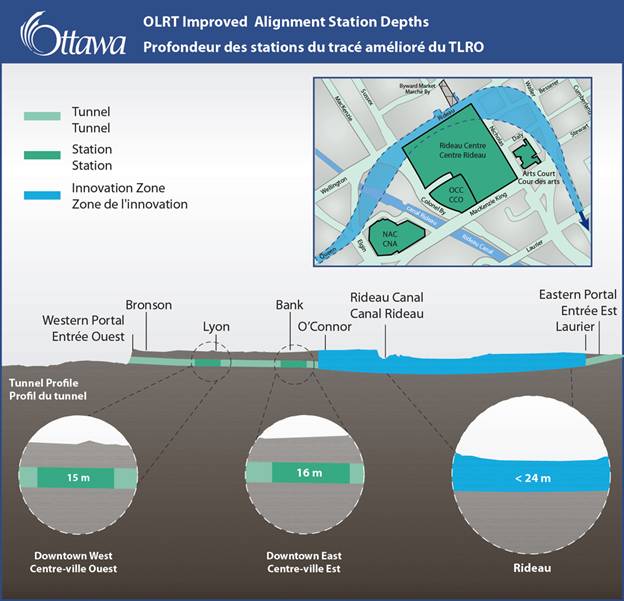PE_Rev7_TunnelDepth_Report-01.jpg