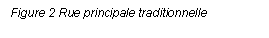 Text Box: Figure 2 Rue principale traditionnelle