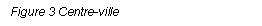 Text Box: Figure 3 Centre-ville