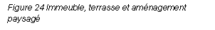 Text Box: Figure 24 Immeuble, terrasse et amnagement 
paysag
