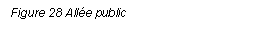 Text Box: Figure 28 Alle public