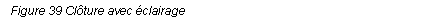 Text Box: Figure 39 Clture avec clairage