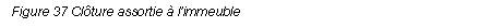 Text Box: Figure 37 Clture assortie  limmeuble