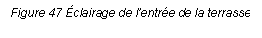 Text Box: Figure 47 clairage de lentre de la terrasse