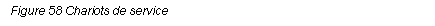 Text Box: Figure 58 Chariots de service
