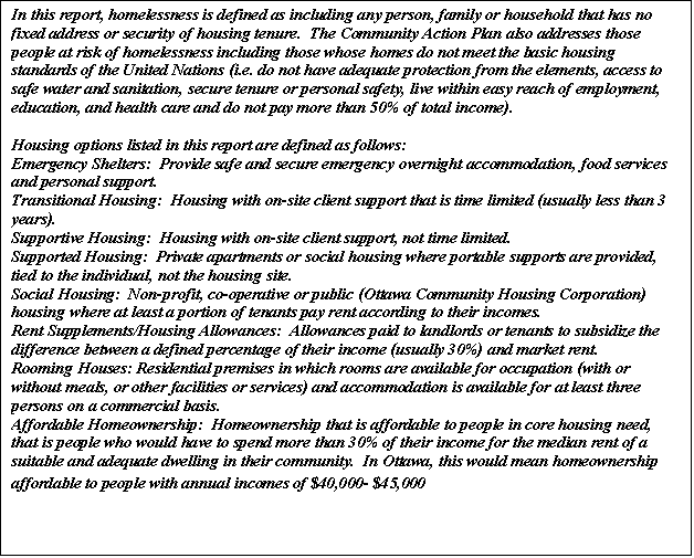 Text Box: In this report, homelessness is defined as including any person, family or household that has no fixed address or security of housing tenure.  The Community Action Plan also addresses those people at risk of homelessness including those whose homes do not meet the basic housing standards of the United Nations (i.e. do not have adequate protection from the elements, access to safe water and sanitation, secure tenure or personal safety, live within easy reach of employment, education, and health care and do not pay more than 50% of total income).

Housing options listed in this report are defined as follows:
Emergency Shelters:  Provide safe and secure emergency overnight accommodation, food services and personal support.
Transitional Housing:  Housing with on-site client support that is time limited (usually less than 3 years).
Supportive Housing:  Housing with on-site client support, not time limited.
Supported Housing:  Private apartments or social housing where portable supports are provided, tied to the individual, not the housing site.
Social Housing:  Non-profit, co-operative or public (Ottawa Community Housing Corporation) housing where at least a portion of tenants pay rent according to their incomes.
Rent Supplements/Housing Allowances:  Allowances paid to landlords or tenants to subsidize the difference between a defined percentage of their income (usually 30%) and market rent.
Rooming Houses: Residential premises in which rooms are available for occupation (with or without meals, or other facilities or services) and accommodation is available for at least three persons on a commercial basis.
Affordable Homeownership:  Homeownership that is affordable to people in core housing need, that is people who would have to spend more than 30% of their income for the median rent of a suitable and adequate dwelling in their community.  In Ottawa, this would mean homeownership affordable to people with annual incomes of $40,000- $45,000
