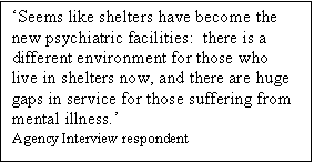 Text Box: Seems like shelters have become the new psychiatric facilities:  there is a different environment for those who live in shelters now, and there are huge gaps in service for those suffering from mental illness.
Agency Interview respondent

