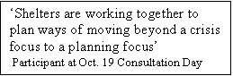 Text Box: Shelters are working together to plan ways of moving beyond a crisis focus to a planning focus
 Participant at Oct. 19 Consultation Day
