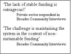 Text Box: The lack of stable funding is outrageous!
Private sector respondent in Broader Community Interviews

The challenge is maintaining the system in the context of non-sustainable funding
              	Broader Community Interviews
