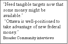 Text Box: Need tangible targets now that some money might be available.
 Ottawa is well-positioned to take advantage of new federal money.
Broader Community interviews
