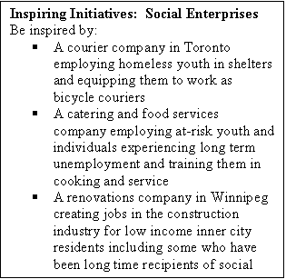 Text Box: Inspiring Initiatives:  Social Enterprises
Be inspired by:
	A courier company in Toronto employing homeless youth in shelters and equipping them to work as bicycle couriers
	A catering and food services company employing at-risk youth and individuals experiencing long term unemployment and training them in cooking and service
	A renovations company in Winnipeg creating jobs in the construction industry for low income inner city residents including some who have been long time recipients of social assistance.
See Annex 7 for more detail.
