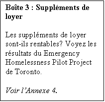 Text Box: Bote 3 : Supplments de loyer

Les supplments de loyer sont-ils rentables? Voyez les rsultats du Emergency Homelessness Pilot Project de Toronto.

Voir lAnnexe 4.
