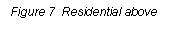 Text Box: Figure 7  Residential above
