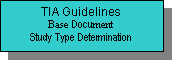 Text Box: TIA Guidelines
Base Document
Study Type Determination
