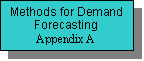 Text Box: Methods for Demand Forecasting
Appendix A

