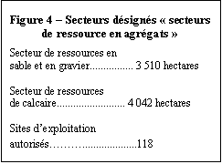 Text Box: Figure 4  Secteurs dsigns  secteurs de ressource en agrgats 
Secteur de ressources en 
sable et en gravier................ 3 510 hectares

Secteur de ressources  
de calcaire......................... 4 042 hectares 

Sites dexploitation
autoriss....................118 
