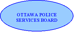 Oval: OTTAWA POLICE      SERVICES BOARD
