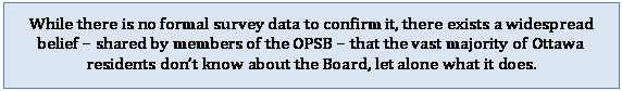 Text Box: While there is no formal survey data to confirm it, there exists a widespread belief  shared by members of the OPSB  that the vast majority of Ottawa residents dont know about the Board, let alone what it does.

