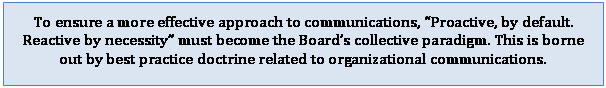 Text Box: To ensure a more effective approach to communications, Proactive, by default. Reactive by necessity must become the Boards collective paradigm. This is borne out by best practice doctrine related to organizational communications.